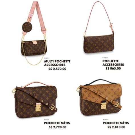 louis vuitton handbags buy now pay later|louis vuitton price list 2022.